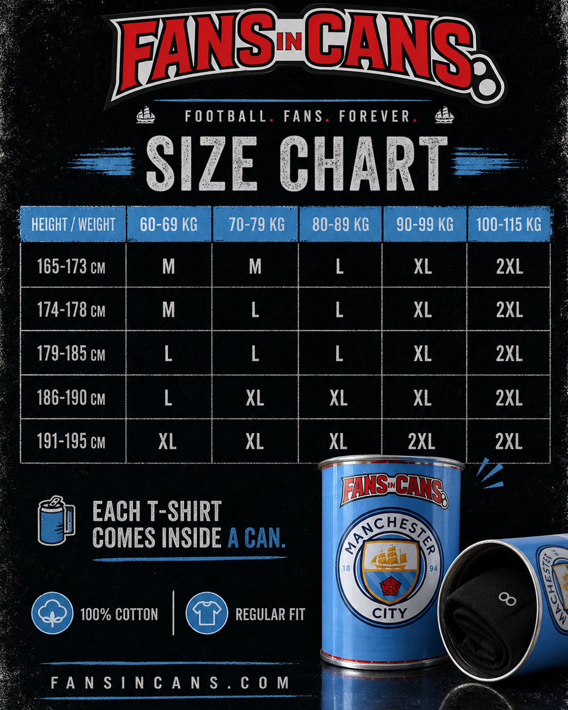 MANCHESTER CITY