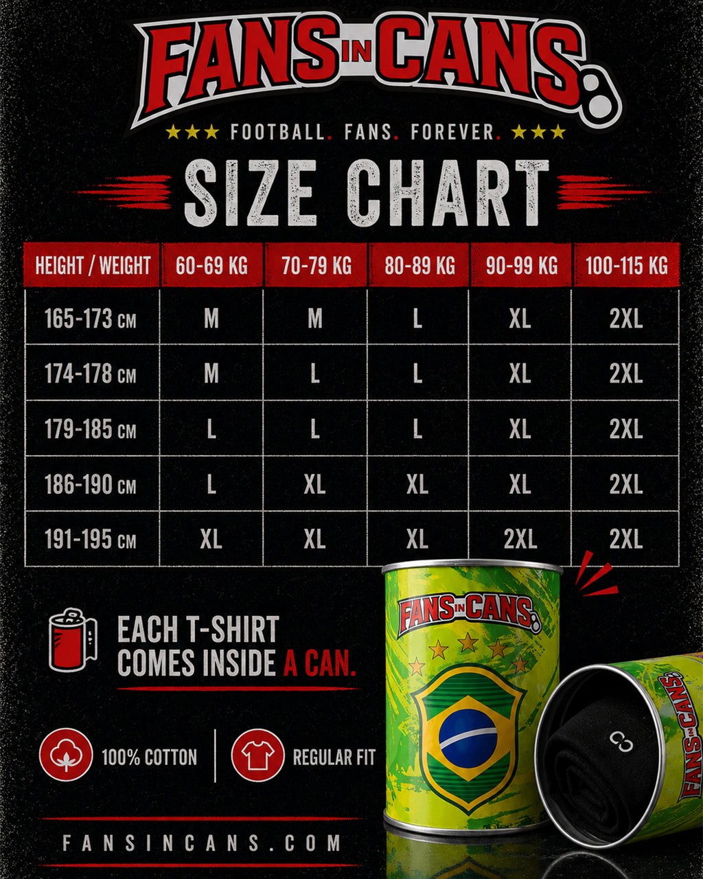 BRAZIL