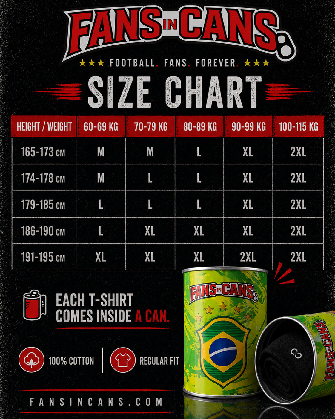 BRAZIL